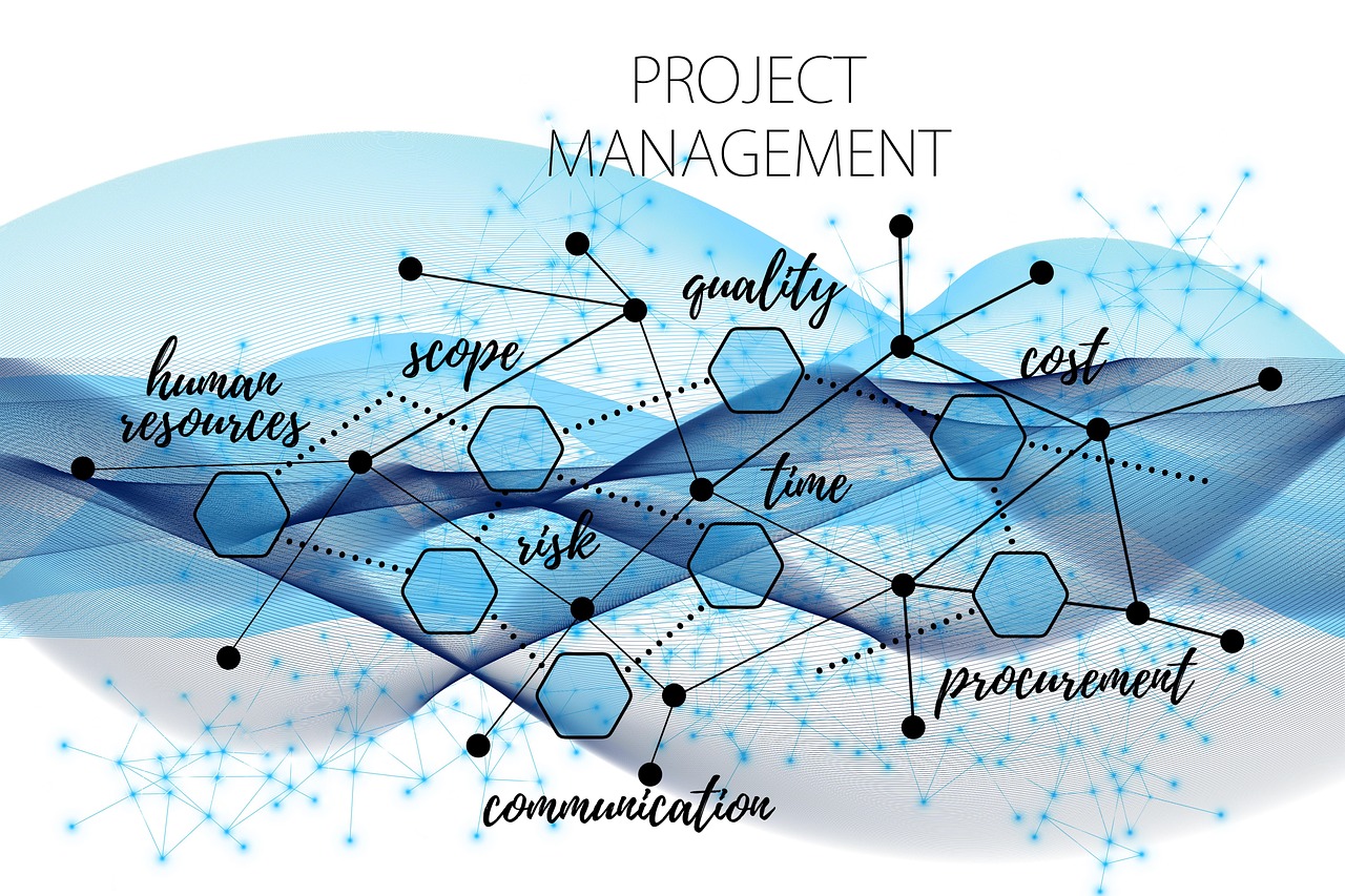 Quel accompagnement choisir pour structurer son projet ?