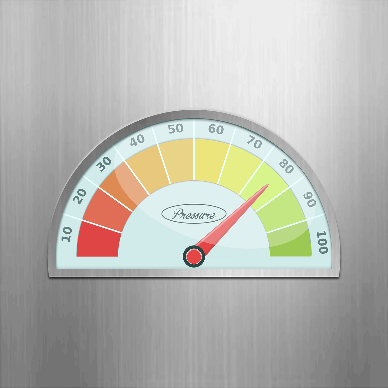 Quels indicateurs financiers surveiller en priorité pour piloter son entreprise ?